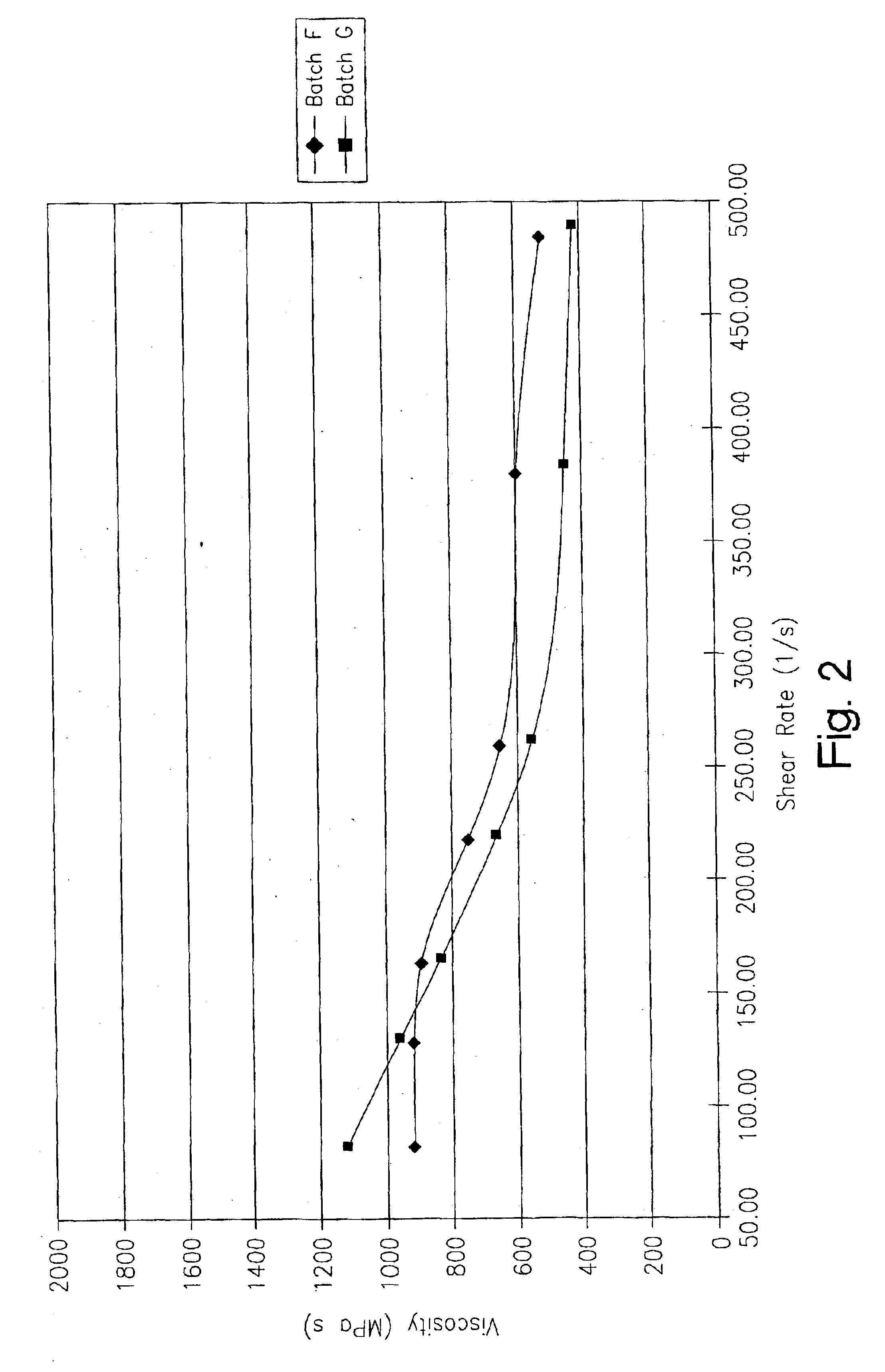 Injection-moldable, thermoplastic polyurethane elastomer