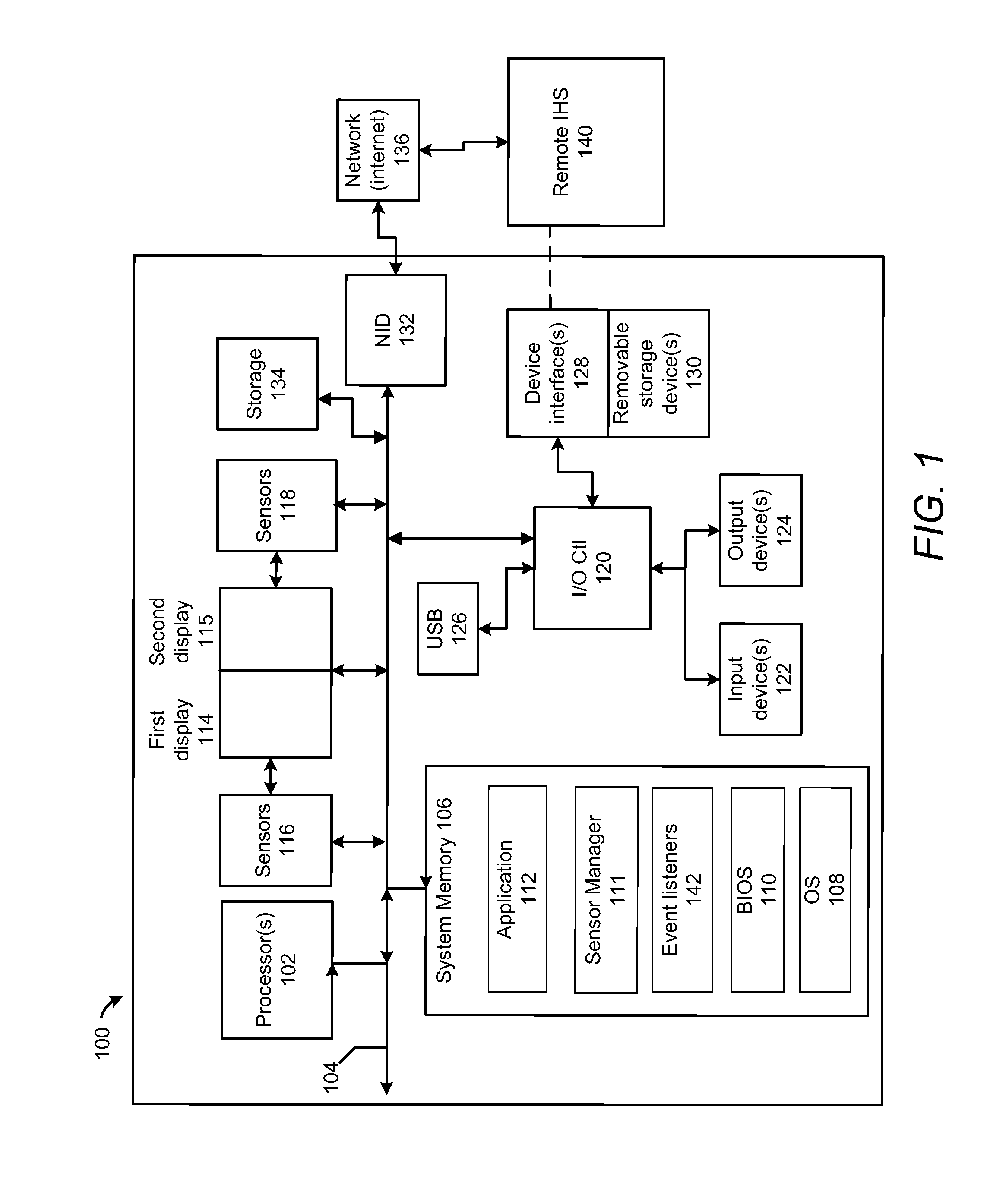 Method and system for virtualized sensors in a multi-sensor environment