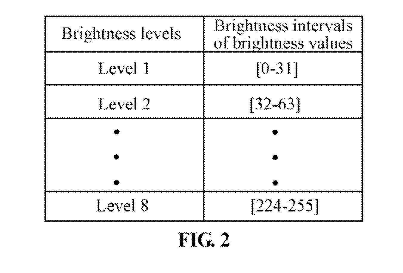 System and method for adjusting brightness of a display screen of an electronic device