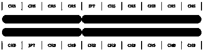 Ancestor source polymorphism prediction method based on big data artificial intelligence algorithm