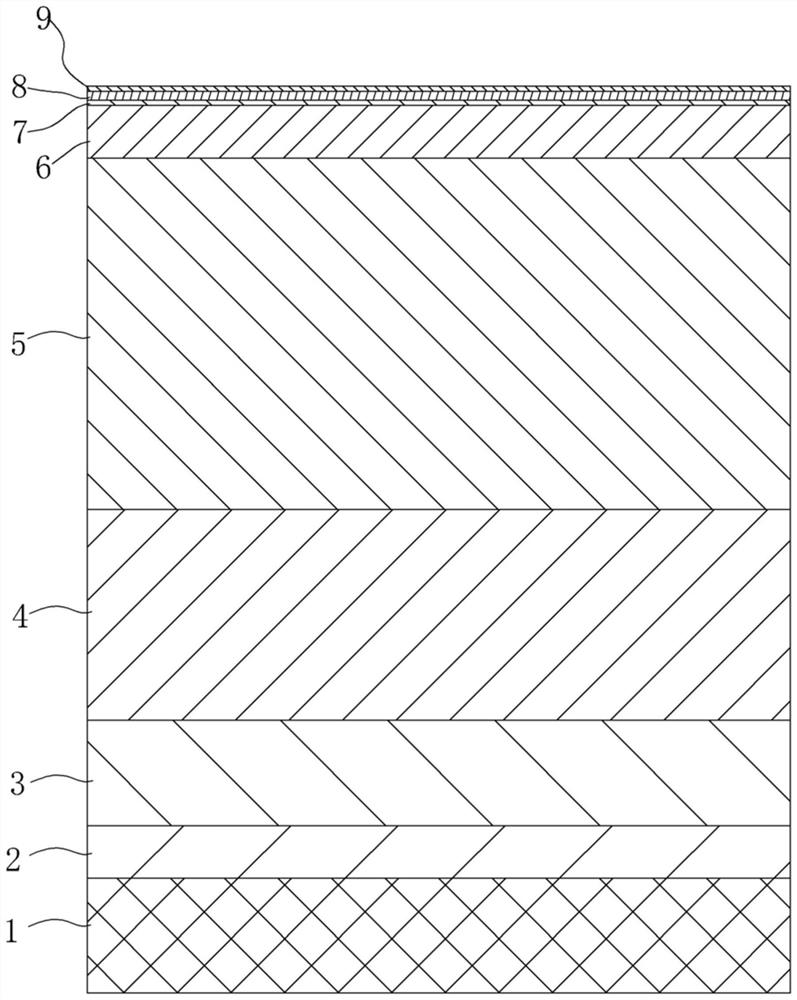 Low-loss gallium nitride radio frequency material epitaxial structure and preparation method