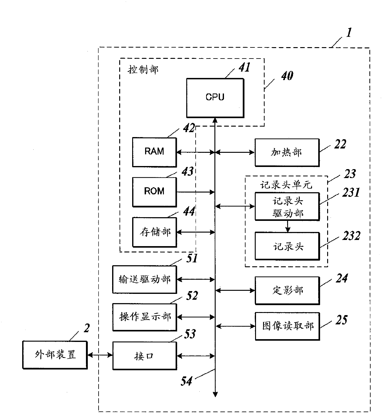 Image-reading device and inkjet recording device