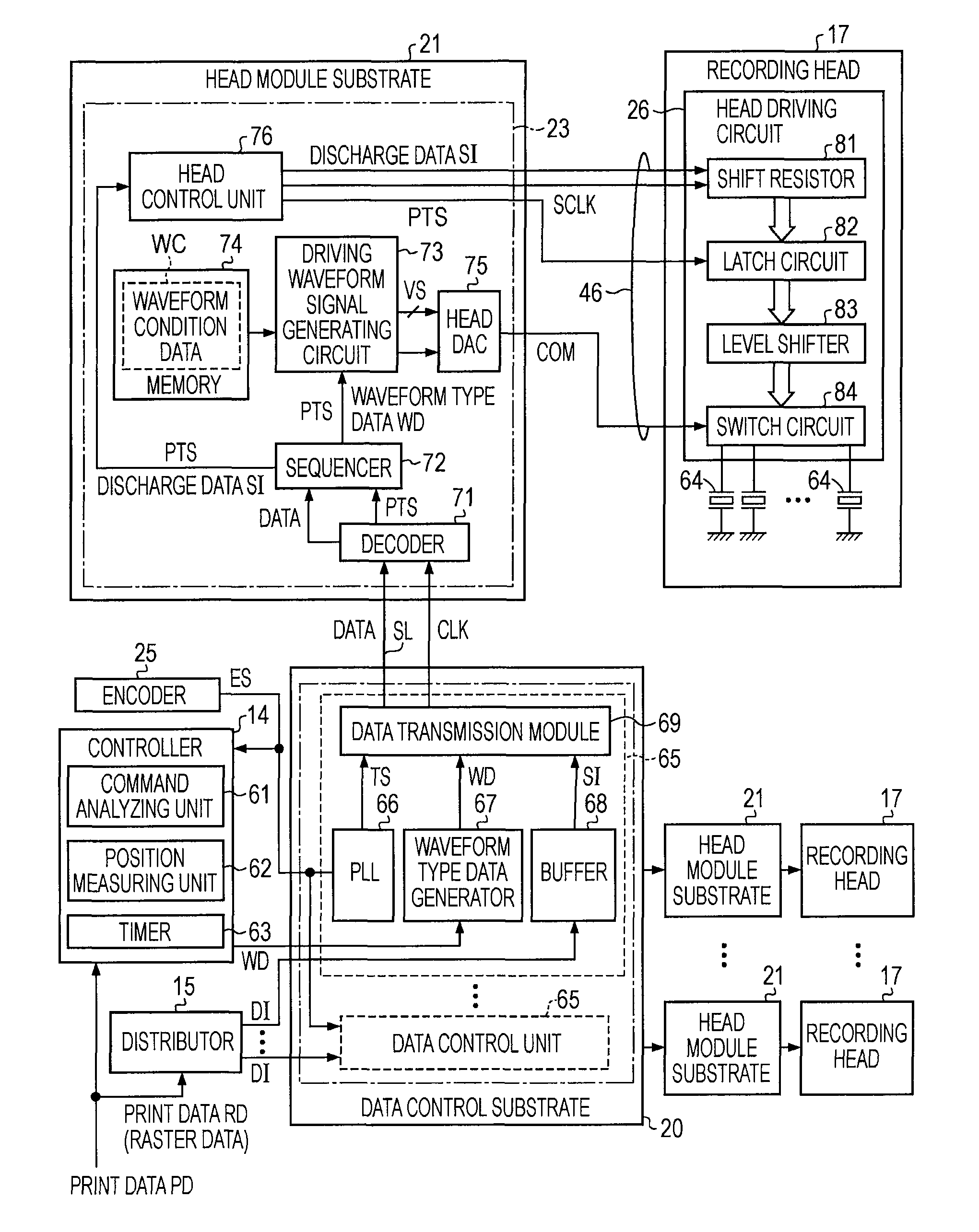 Fluid ejecting apparatus, fluid ejecting head control method in fluid ejecting apparatus, and driving waveform generating apparatus for fluid ejecting head