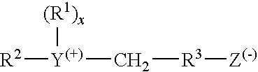 Method and Composition for Reducing the Drying Time of Hair