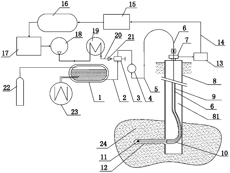 Radial horizontal drilling system using supercritical carbon dioxide and drilling method thereof