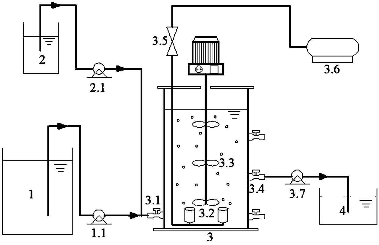 Method for quickly acclimating microorganism capable of degrading 2,4,6-trichlorophenol