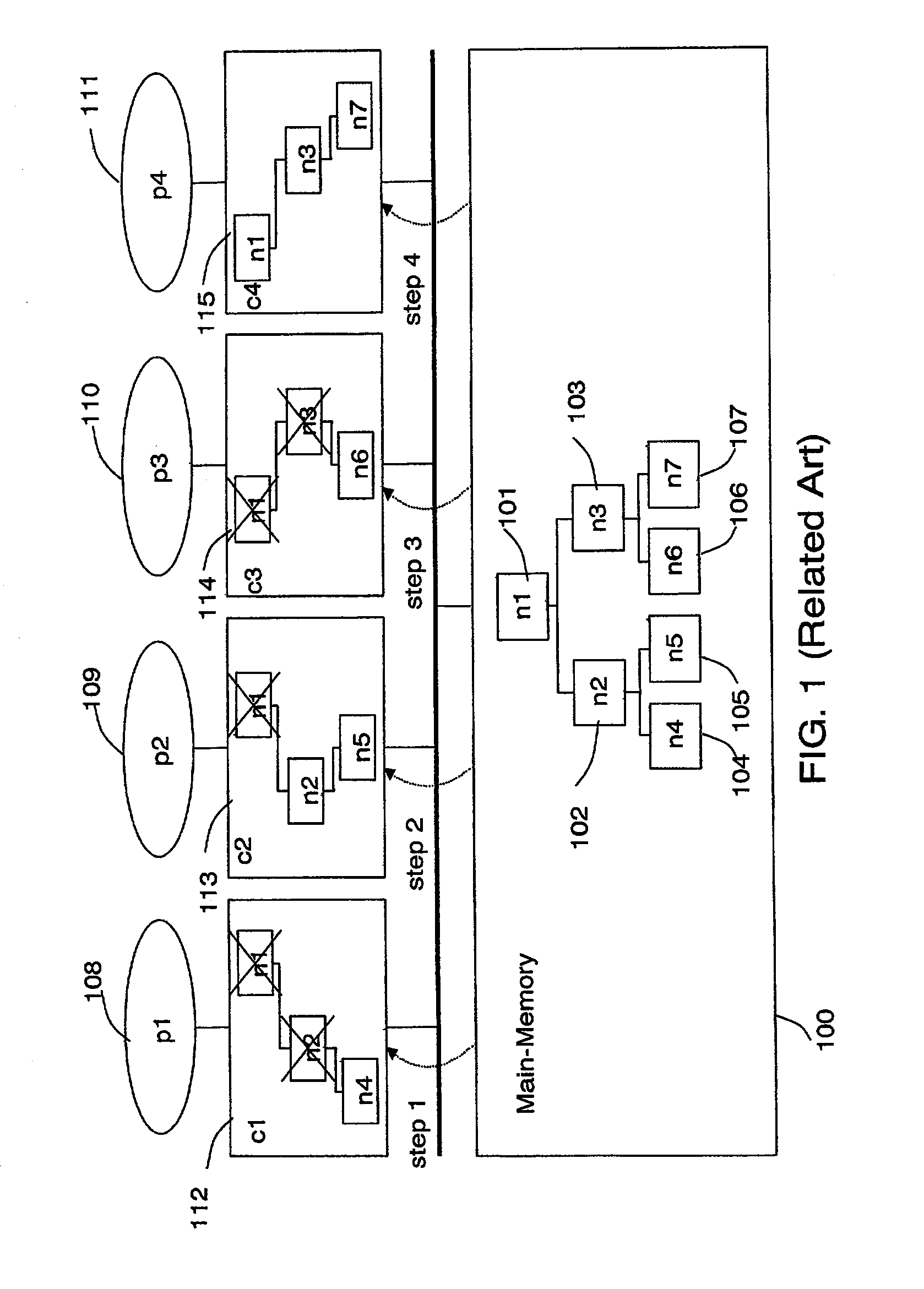 Cache-conscious concurrency control scheme for database systems