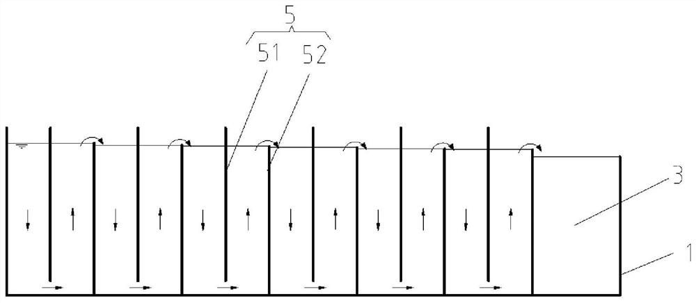 VFL (vertical flow labyrinth) water flow structure, device, system and method for sewage treatment