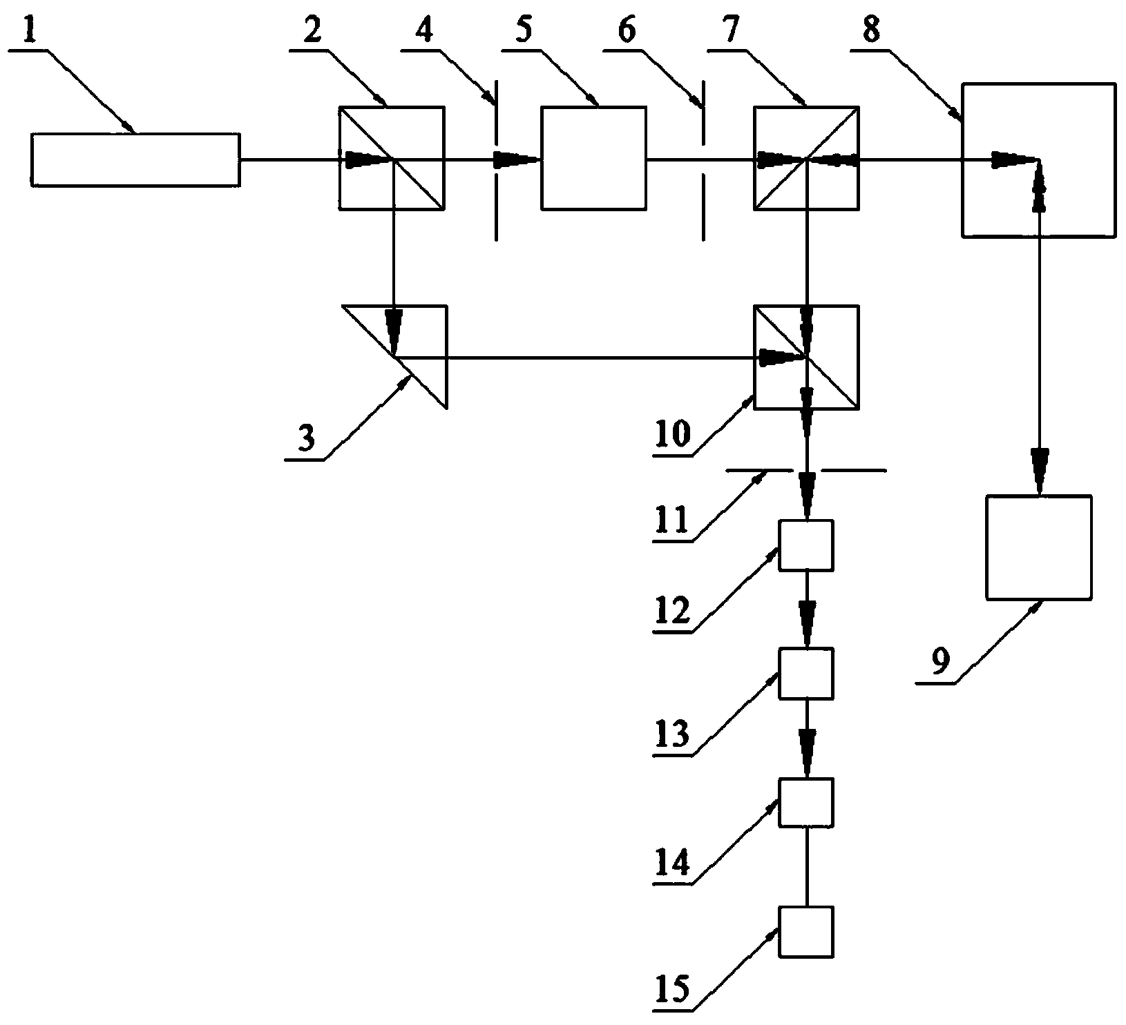 Scanning laser vibration measurement system