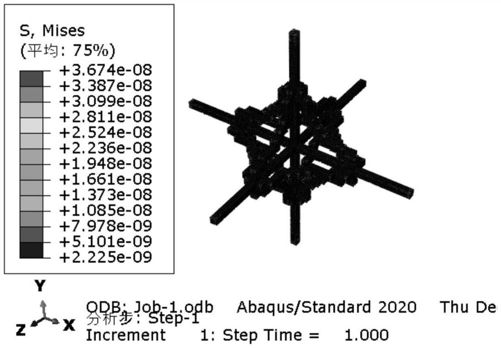 Electrochemical actuator structure optimization analysis method and system based on genetic algorithm