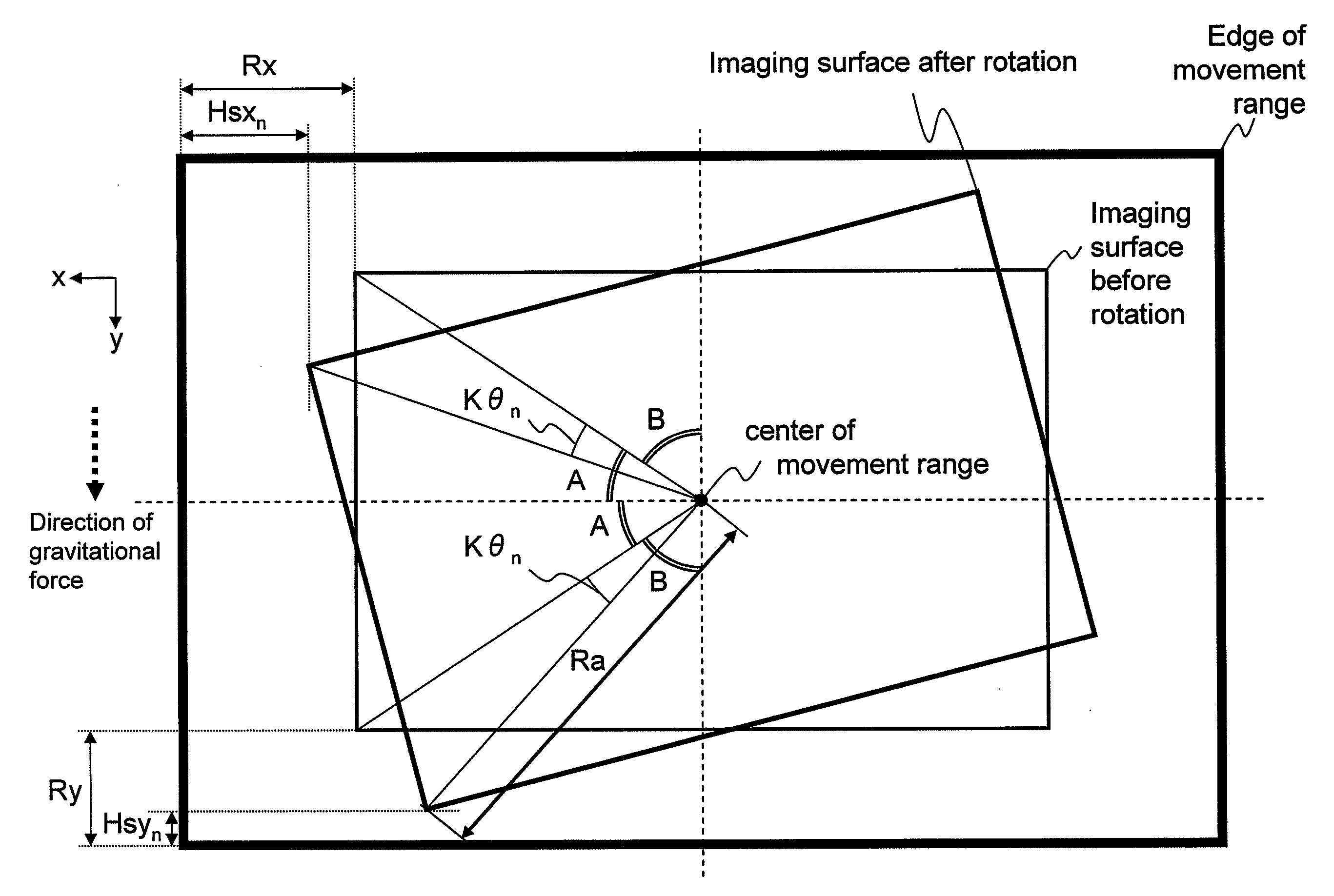 Photographic apparatus