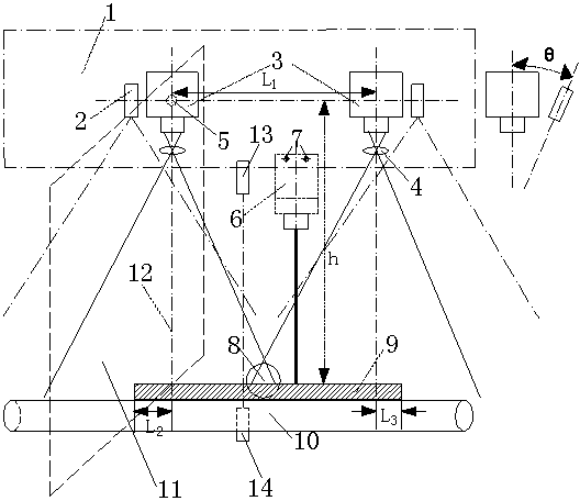 Secondary-projection-algorithm-based on-line non-contact contour detection system and method of intermediate-thick plate