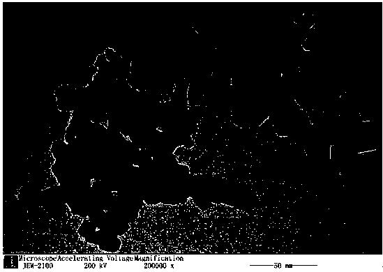 A kind of preparation method of rare earth compound