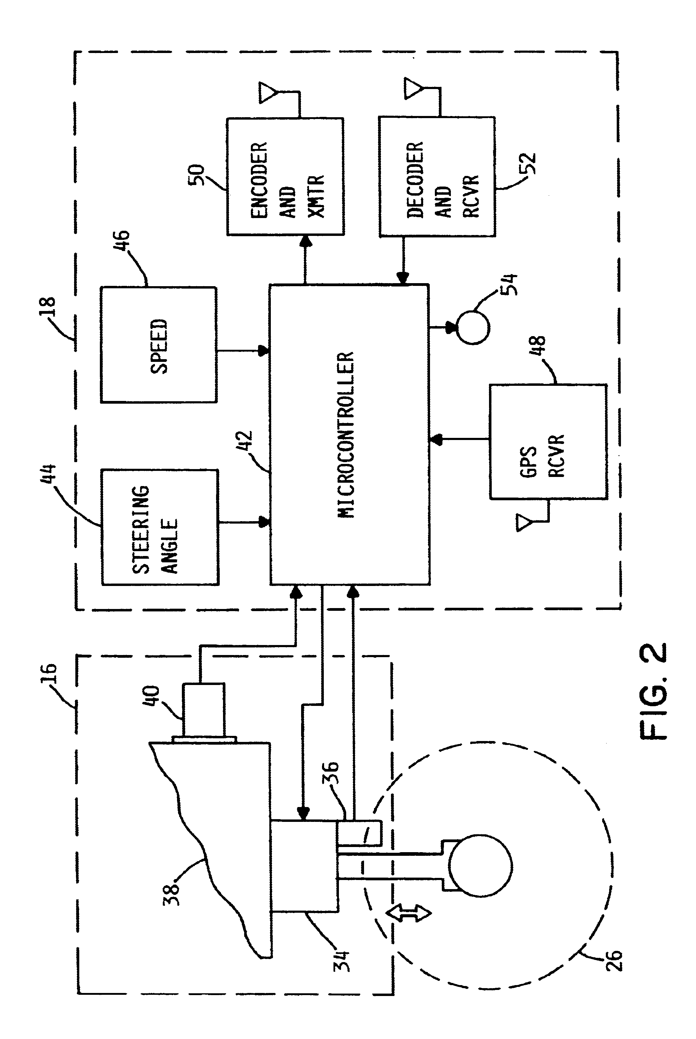 Prediction and compensation for land vehicle dynamics based on feedforward road conditions