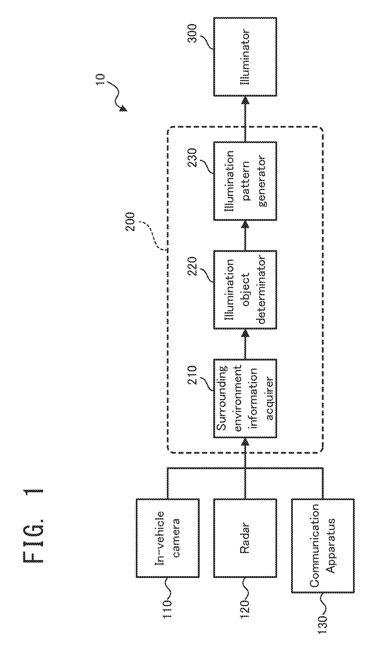 Vehicular lighting apparatus