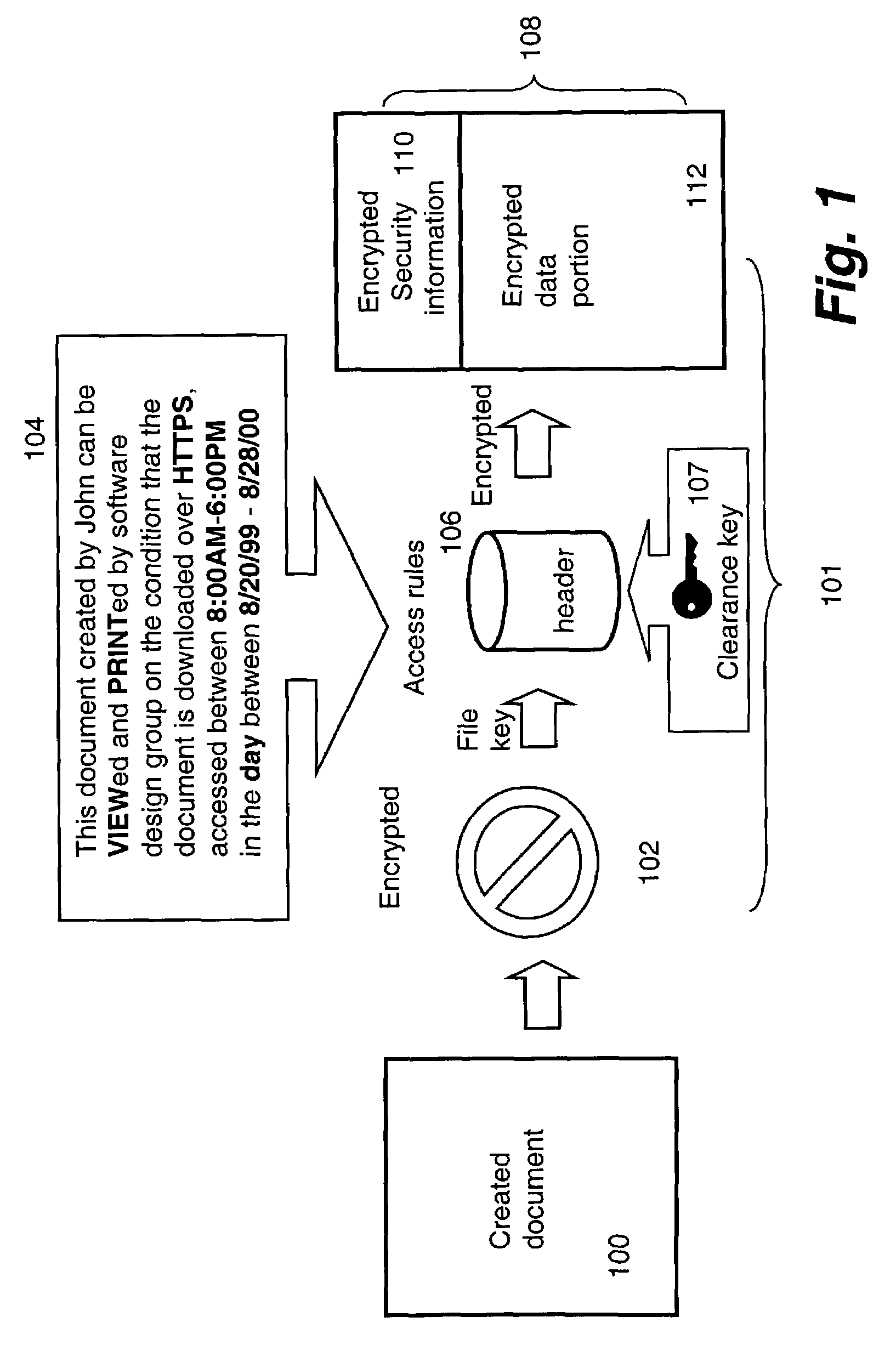 Method and apparatus for securing digital assets