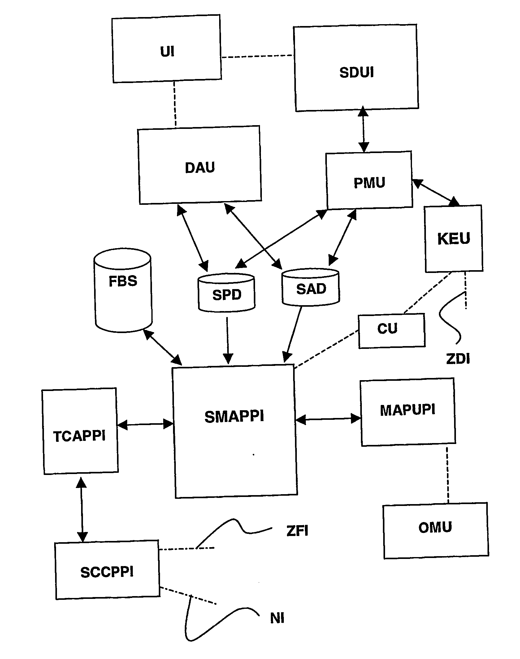 Network and node for providing a secure transmission of mobile application part messages