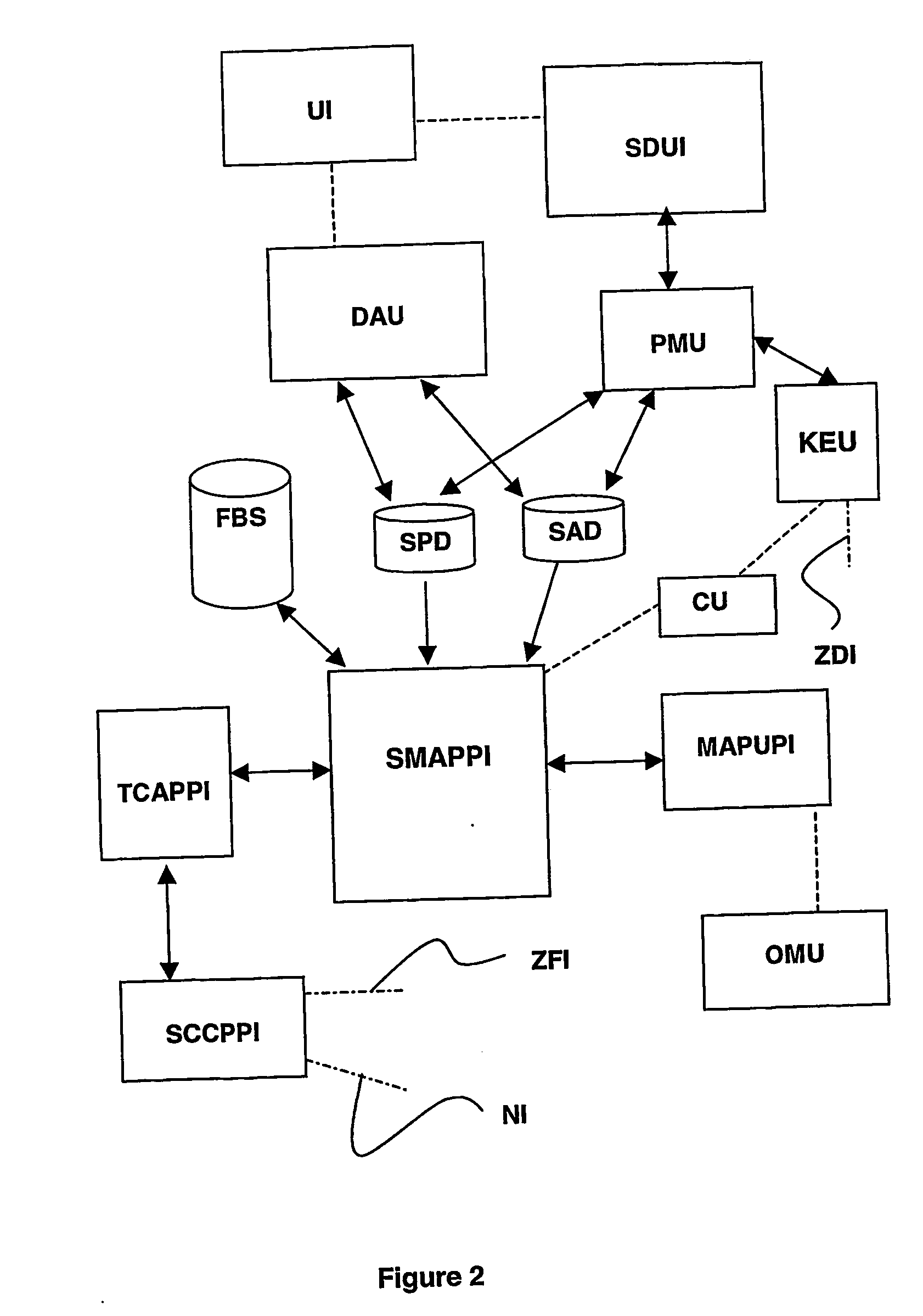 Network and node for providing a secure transmission of mobile application part messages