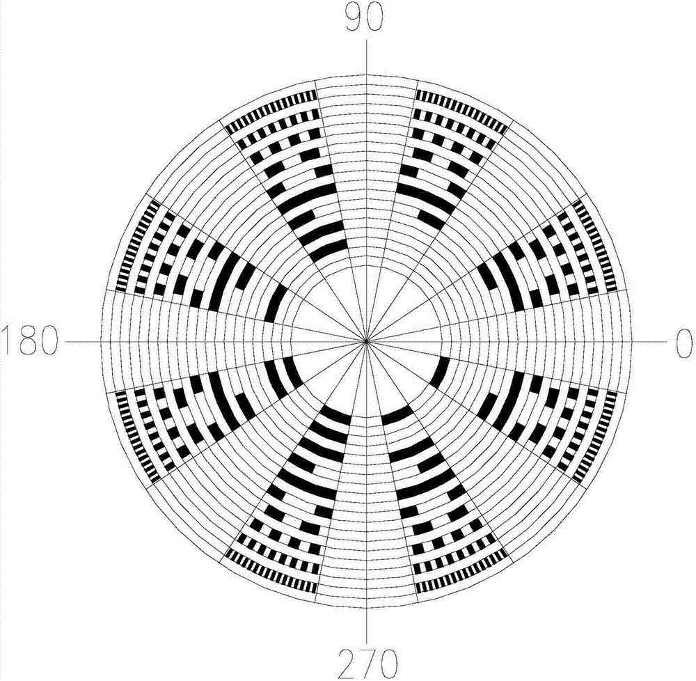 Absolute photoelectric encoder coded disc and absolute photoelectric encoder