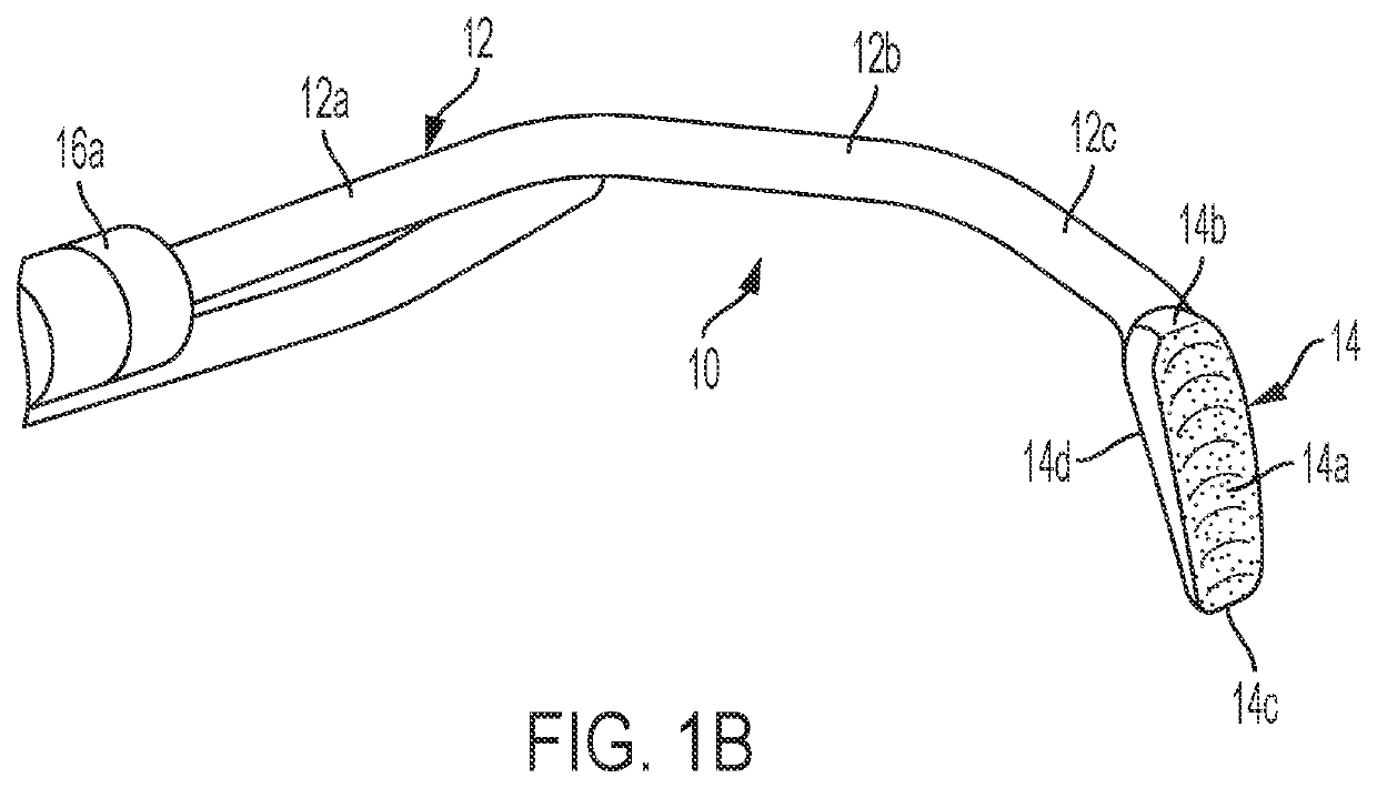 Method and device for treatment of peri-implantitis