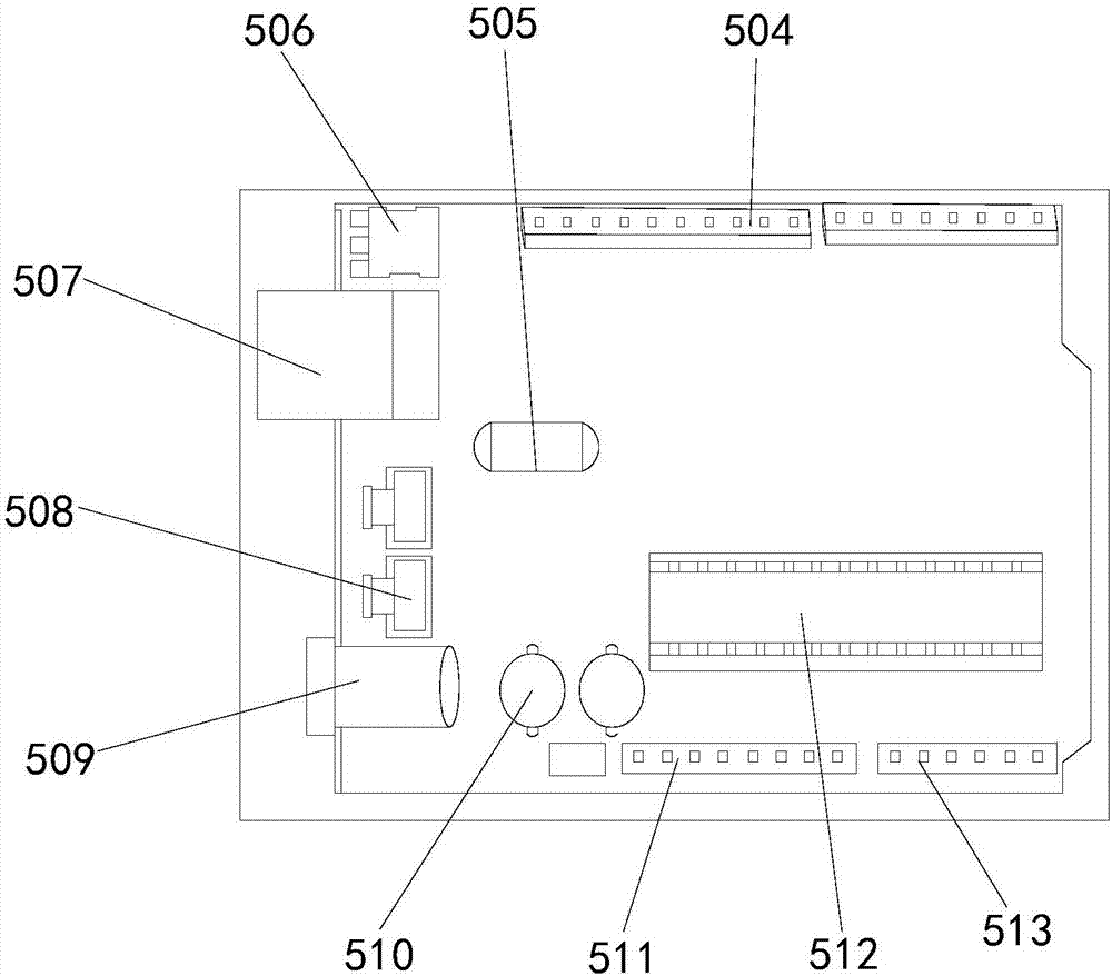 Novel medical wristlet