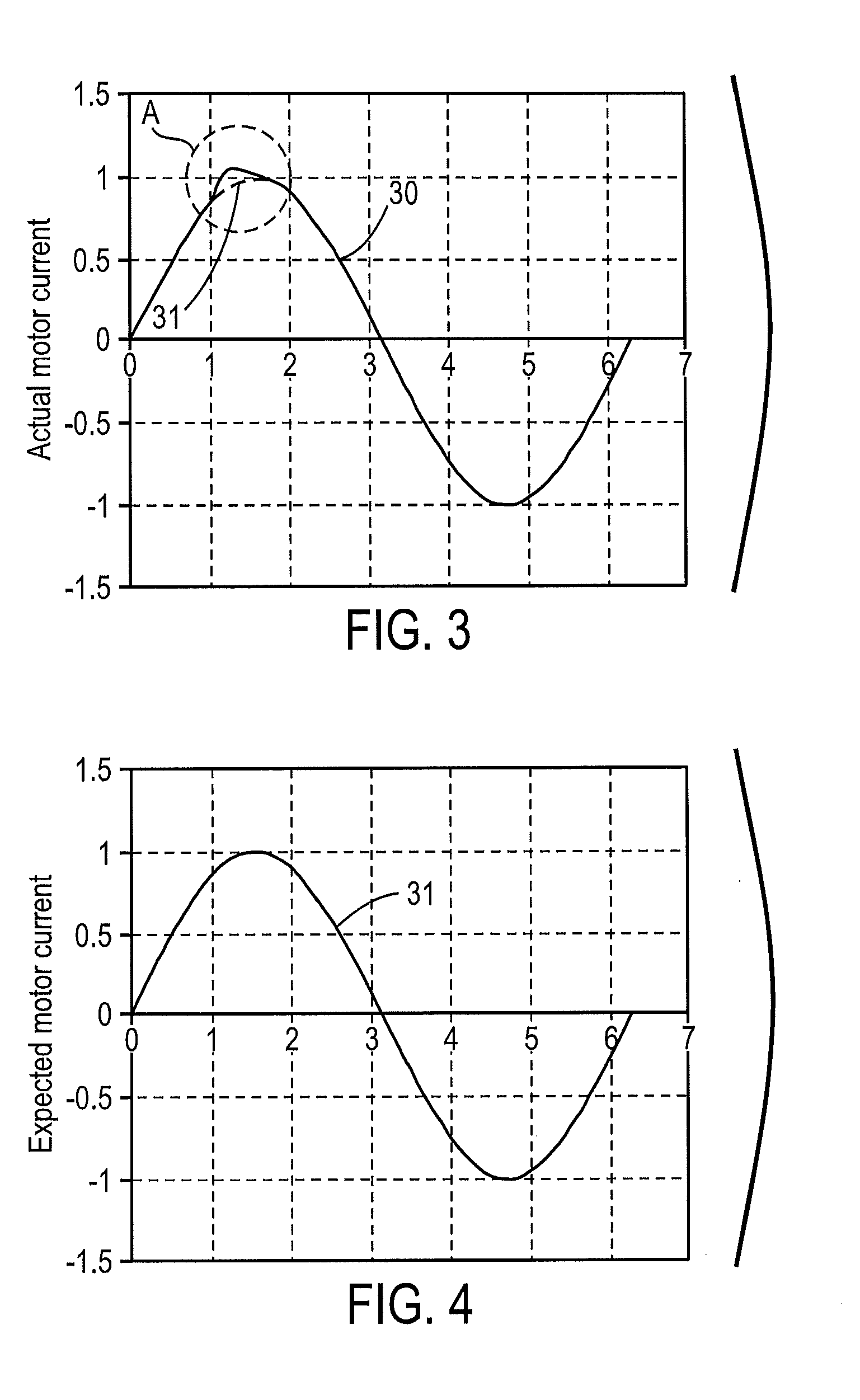 Robot and method for controlling of a robot