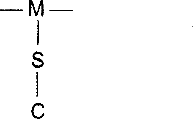 Composition containing semicrystalized polymer gelled liquid fatty phase