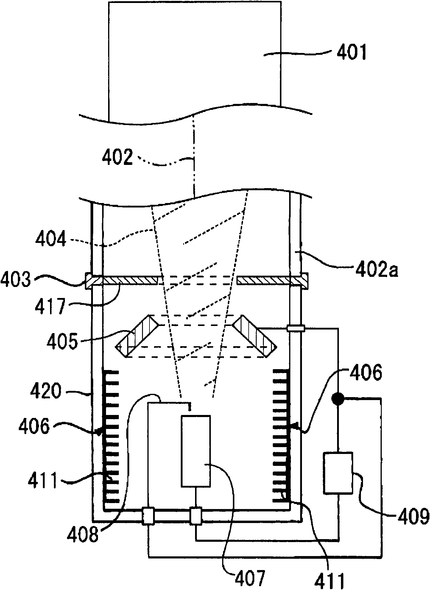 Plasma generation equipment rendered electrically neutral on the periphery of plasma gun