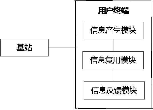 A method for acquiring running data of a textile machine based on TCP/IP protocol