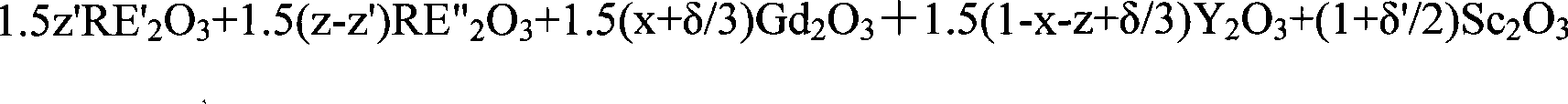 Gadolinium, yttrium, scandium and gallium doped garnet, gadolinium-yttrium-scandium-gallium-aluminum garnet and crystal growth method by melt method