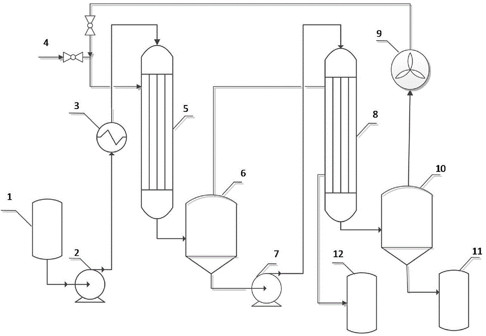 Double-effect Roots-type MVR (Mechanical Vapor Recompression) falling film evaporation system