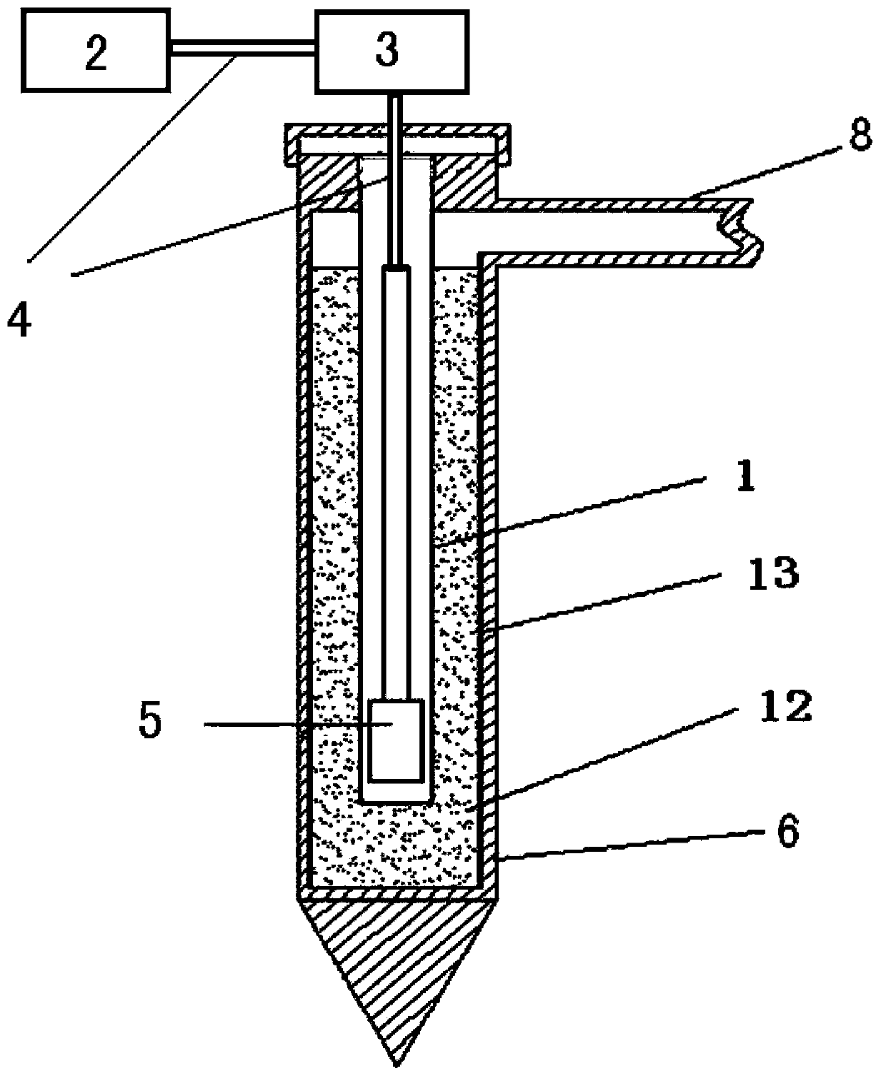 Radio-frequency heating vapor-extraction advanced-oxidation in-situ restoration apparatus suitable for high-viscosity contaminated soil and restoration method thereof