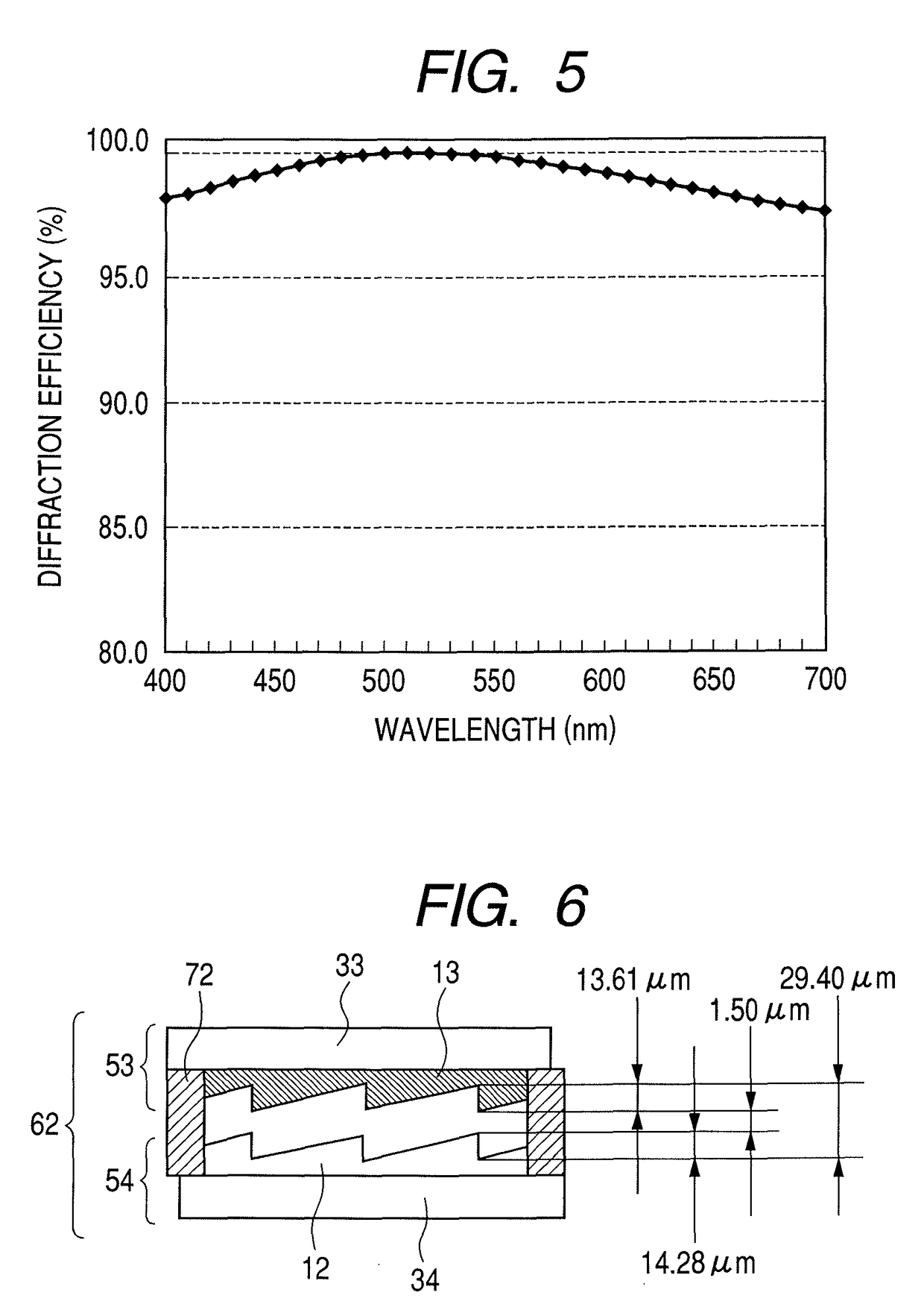 Optical material and optical element, diffraction optical element, and stacked type diffraction optical element molded thereof