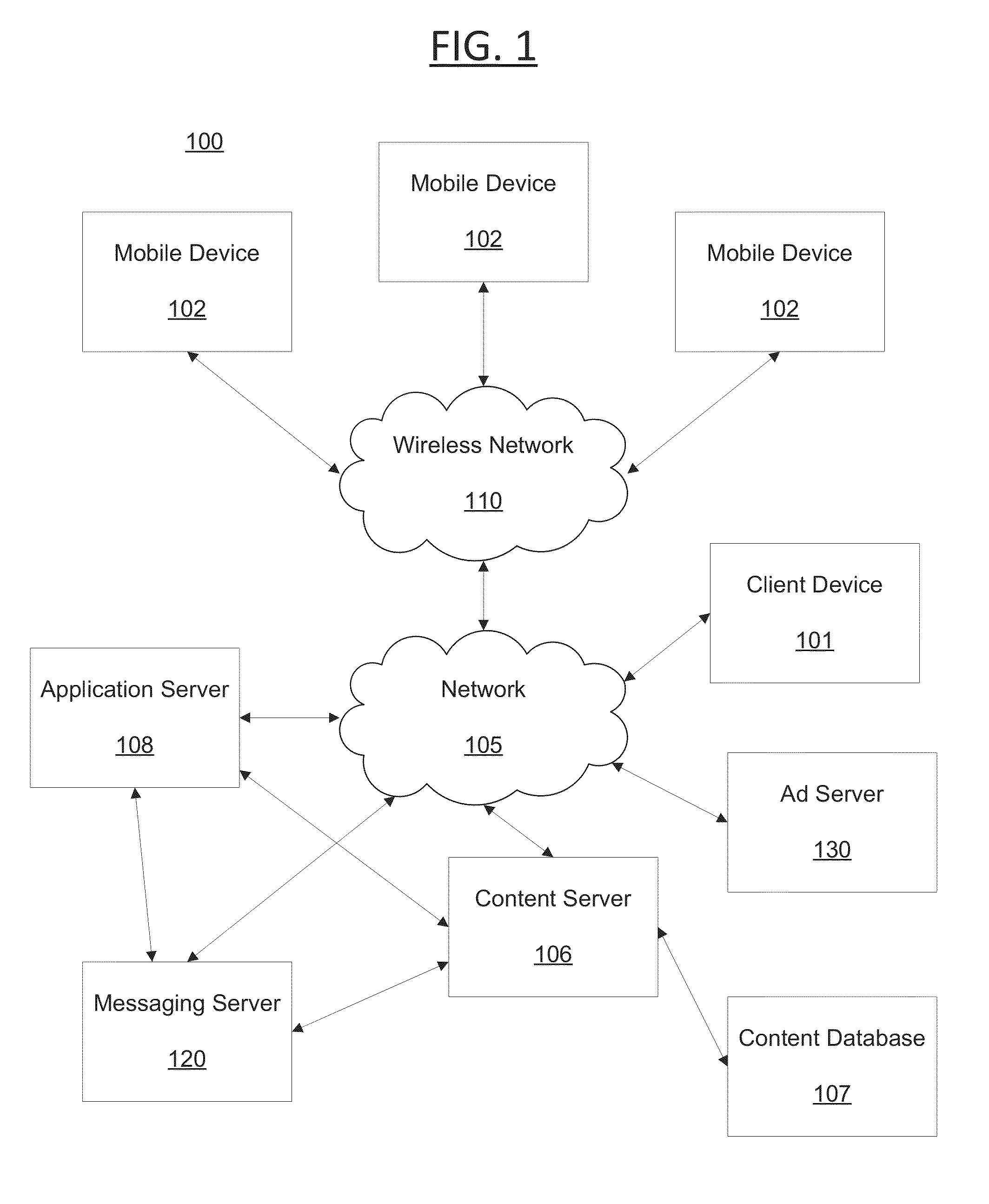 System and method for contextual social messaging