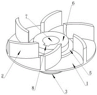 High-power sewage pump impeller structure