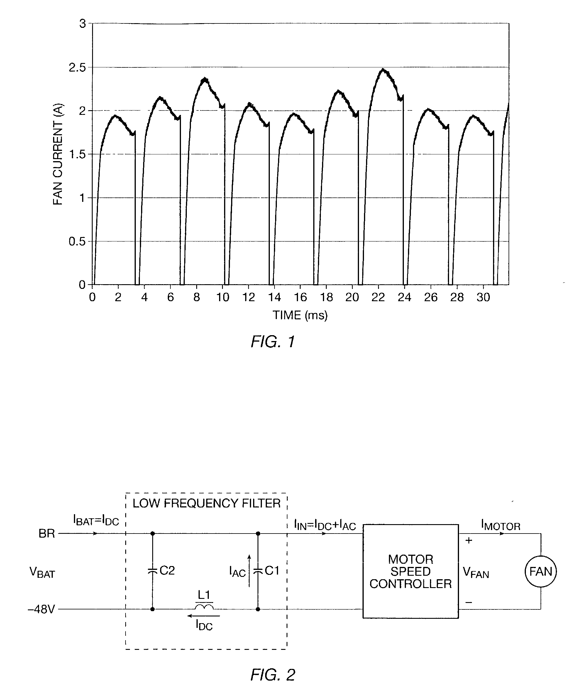 Apparatus and method of controlling low frequency load currents drawn from a DC source in a telecommunications system
