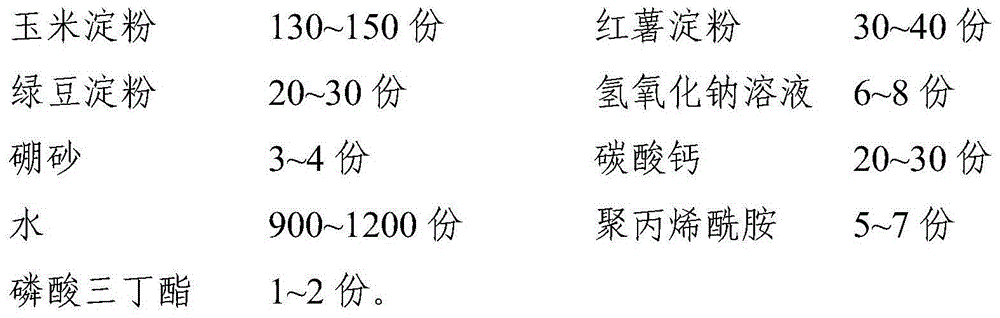 Corrugated paper adhesive and preparation method thereof