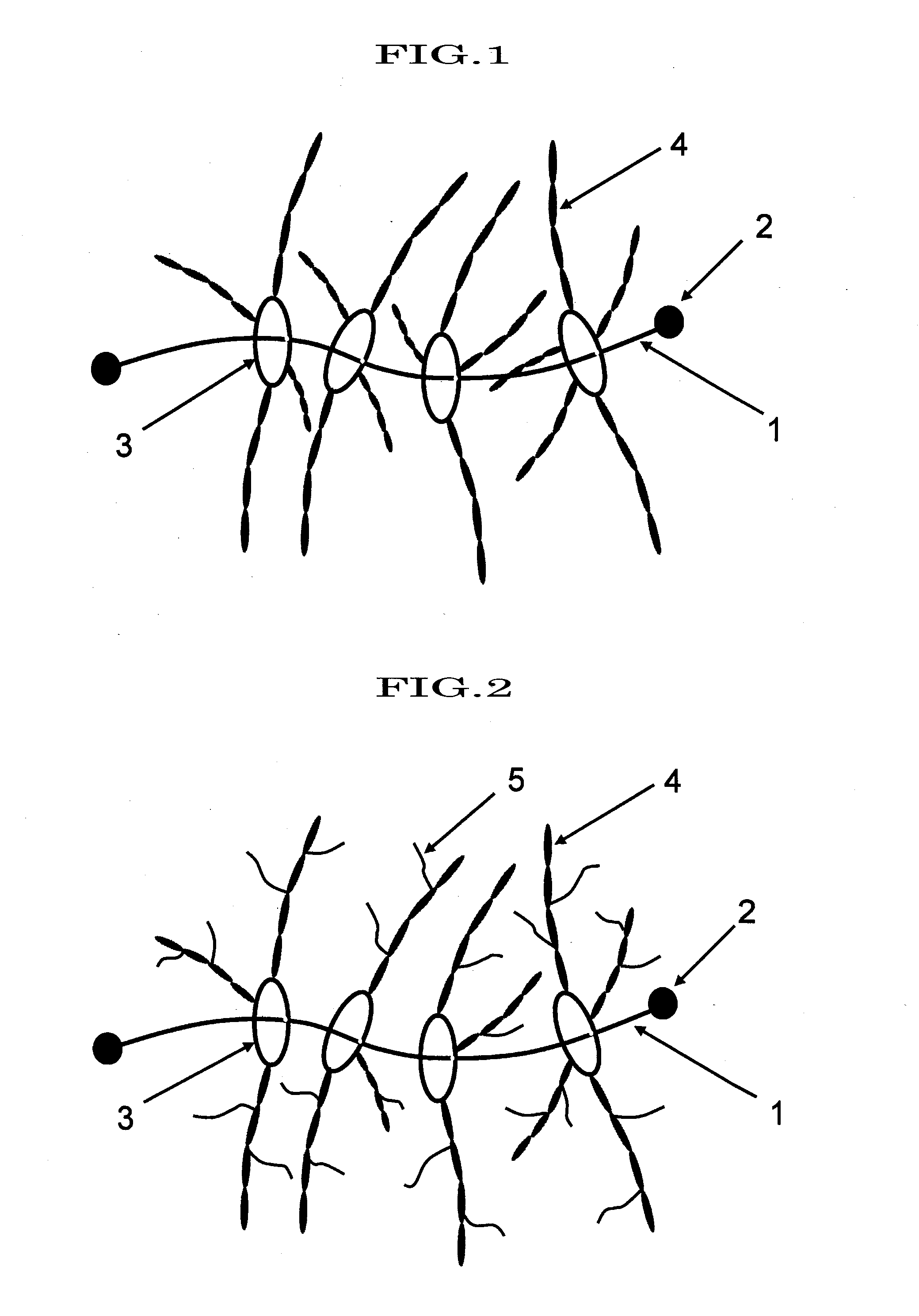 Polyrotaxane, crosslinked structure comprising polyrotaxane and polymer, and processes for producing these