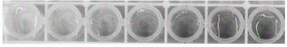 Gold nanoparticle growth based method for detection of glucose