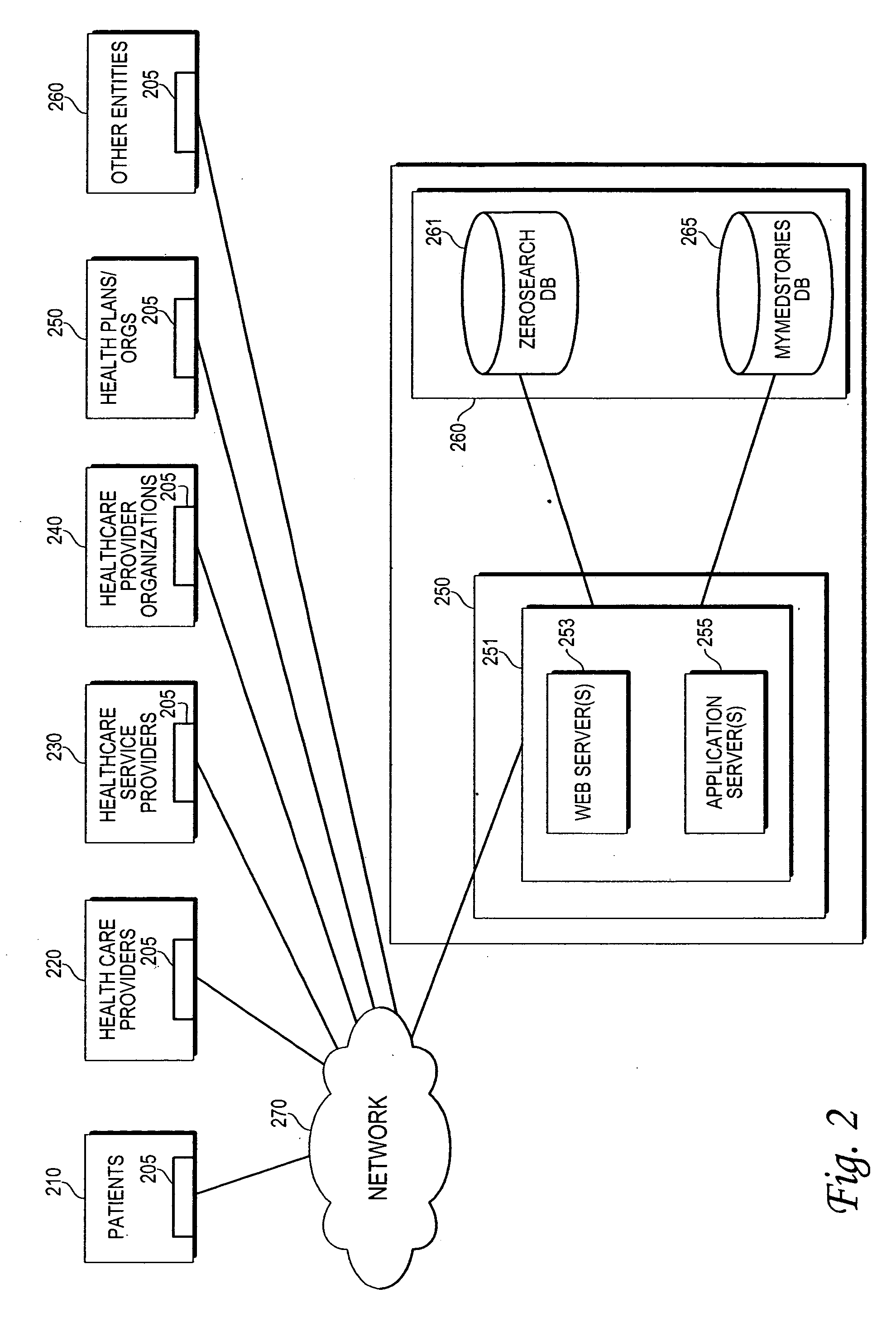 Method, apparatus and system for providing targeted information in relation to laboratory and other medical services