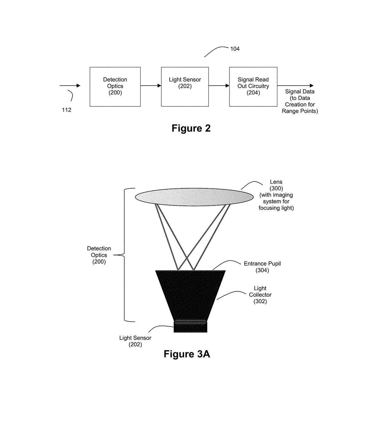 Ladar Receiver Range Measurement using Distinct Optical Path for Reference Light