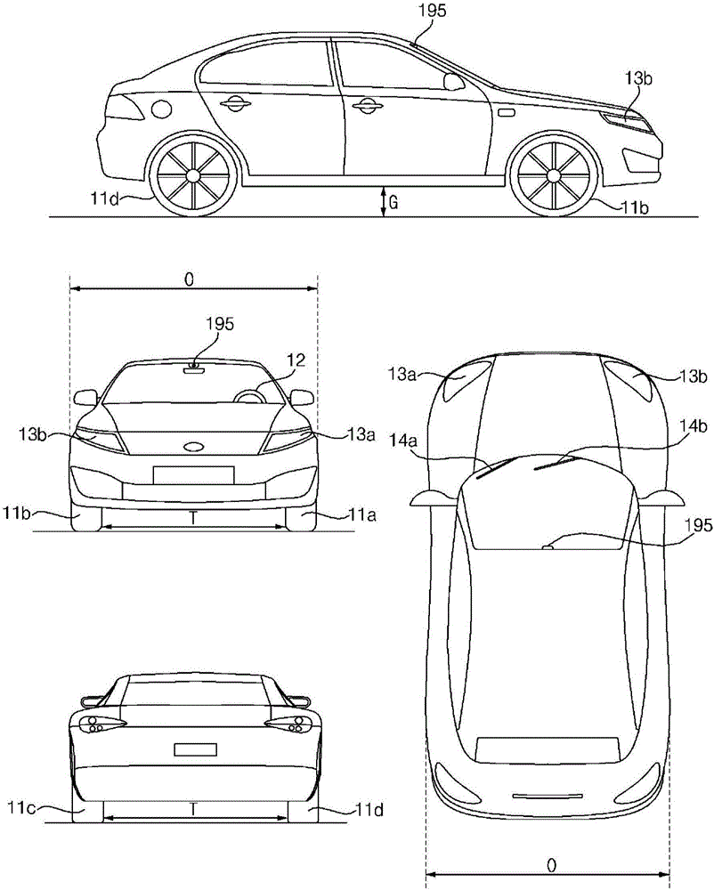 Driver assistance apparatus and control method for the same