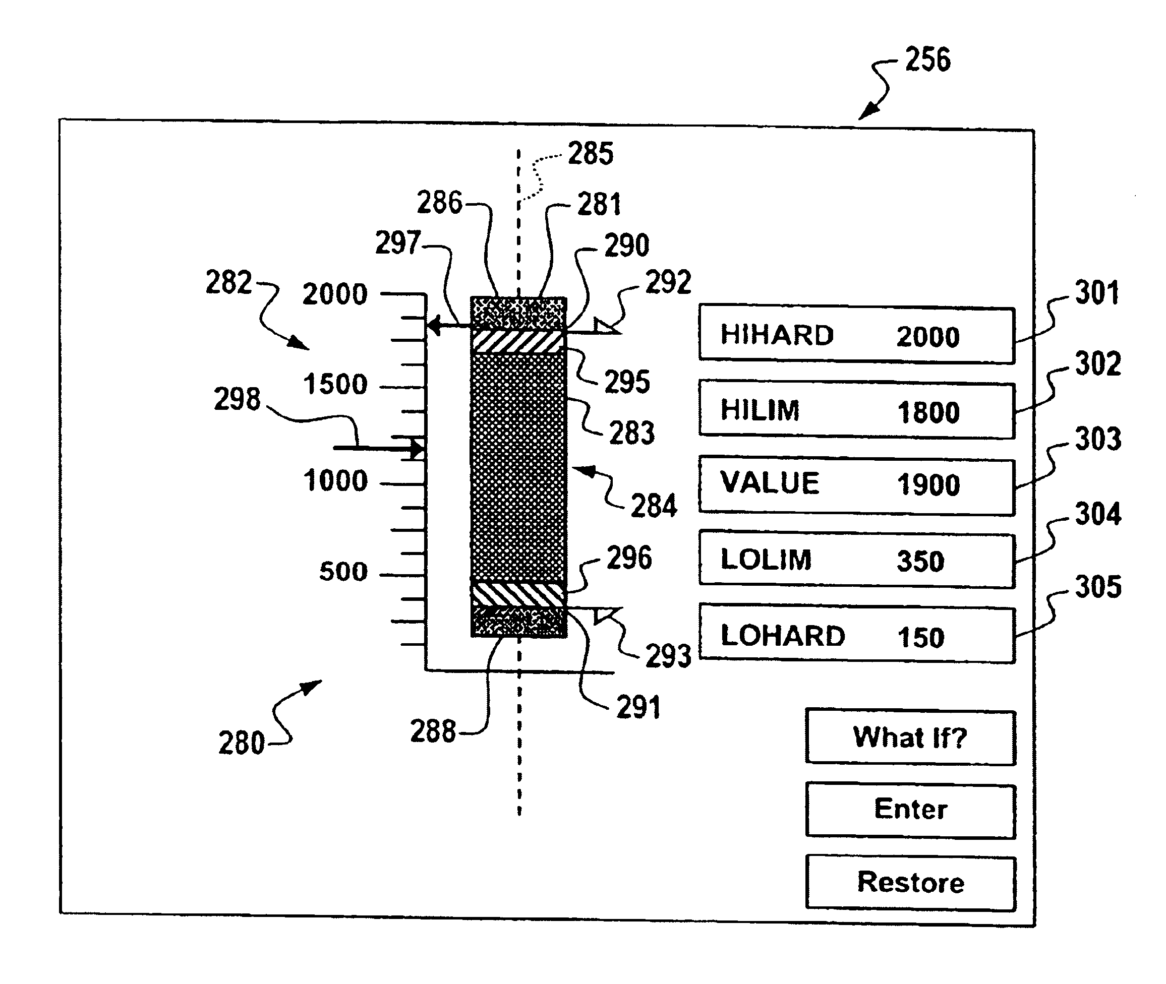 Process variable gauge interface and methods regarding same