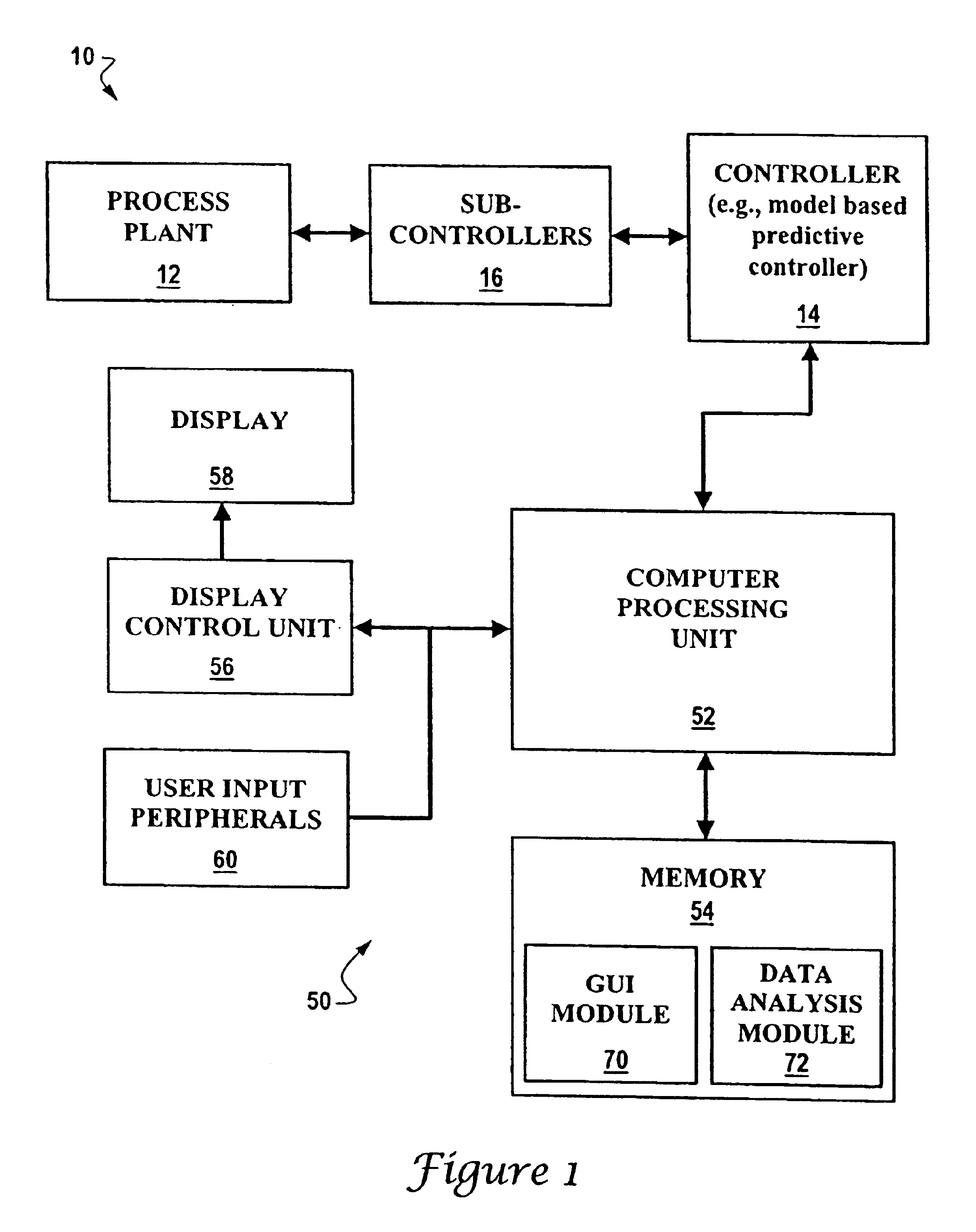 Process variable gauge interface and methods regarding same