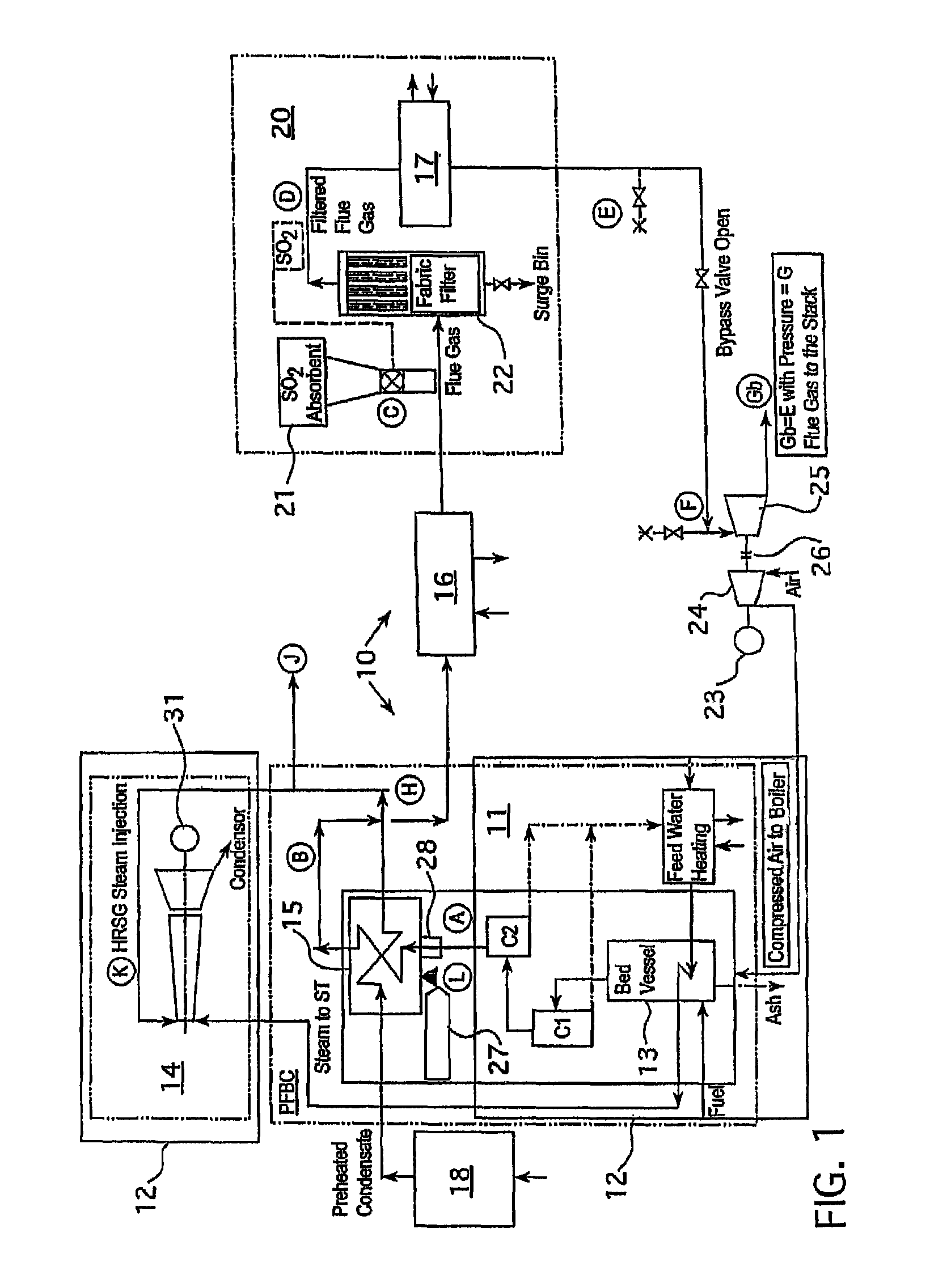 Carbon dioxide capture interface and power generation facility