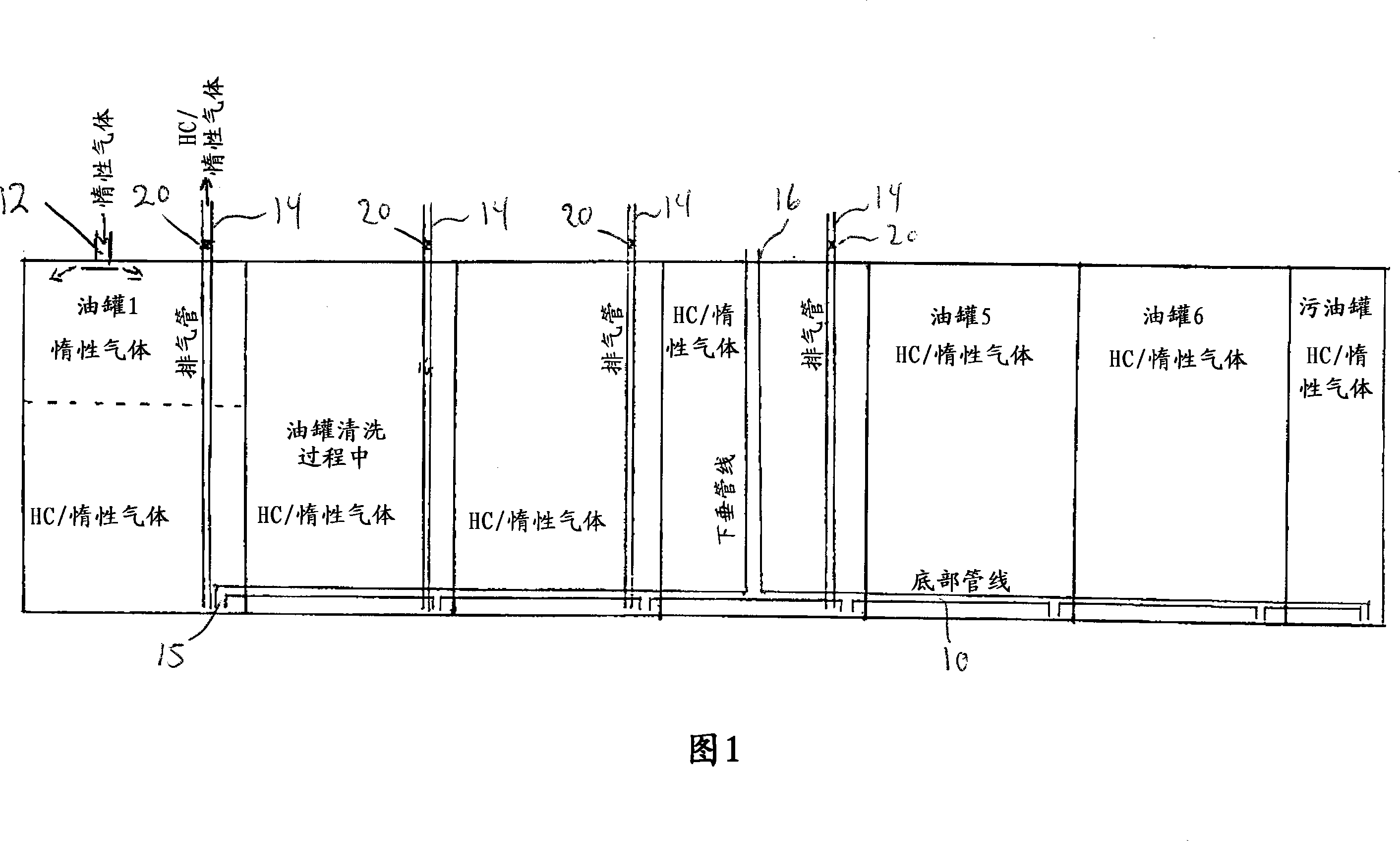 Process and system for gas freeing on board of a vessel or other installation