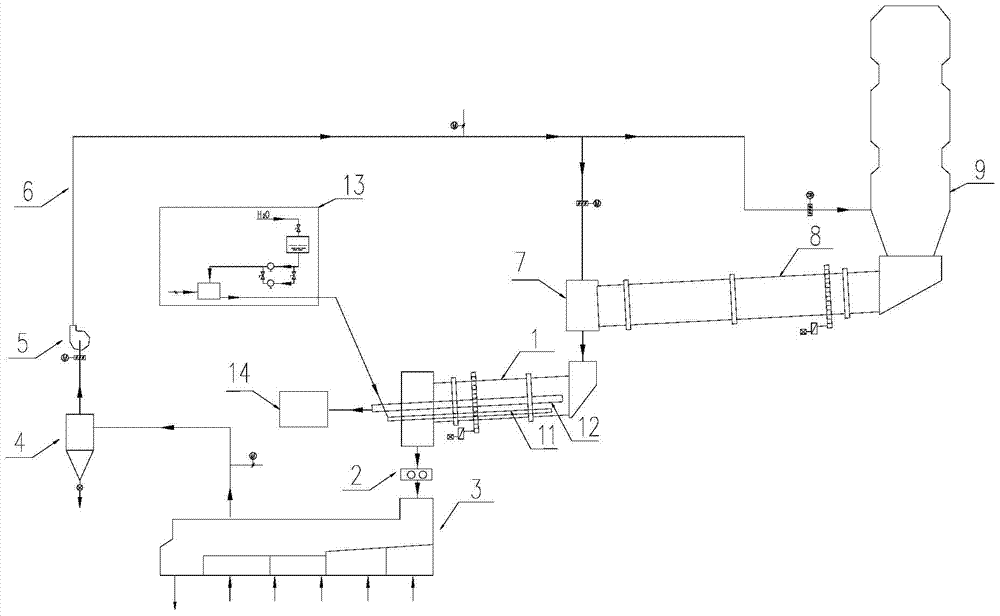 A kind of silicon calcium potassium fertilizer cooling process and equipment