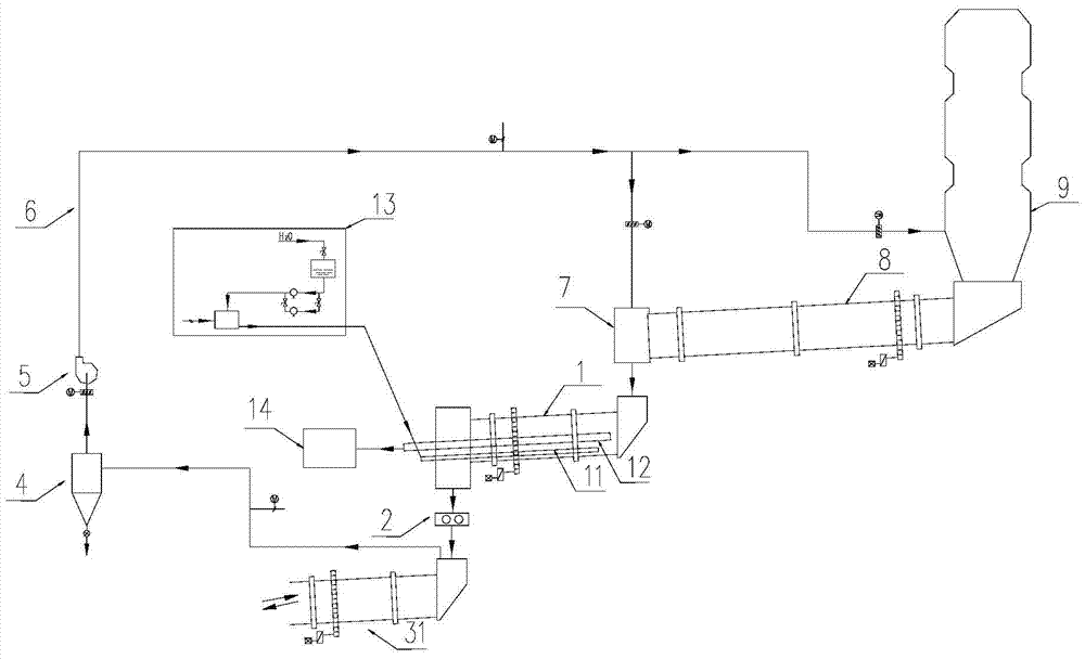 A kind of silicon calcium potassium fertilizer cooling process and equipment