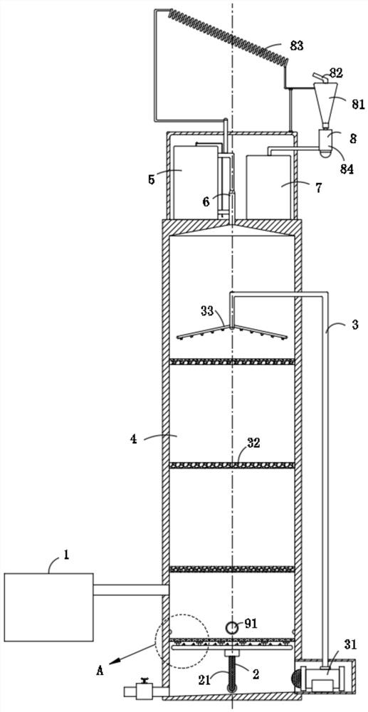 A pta refining condensate recovery device