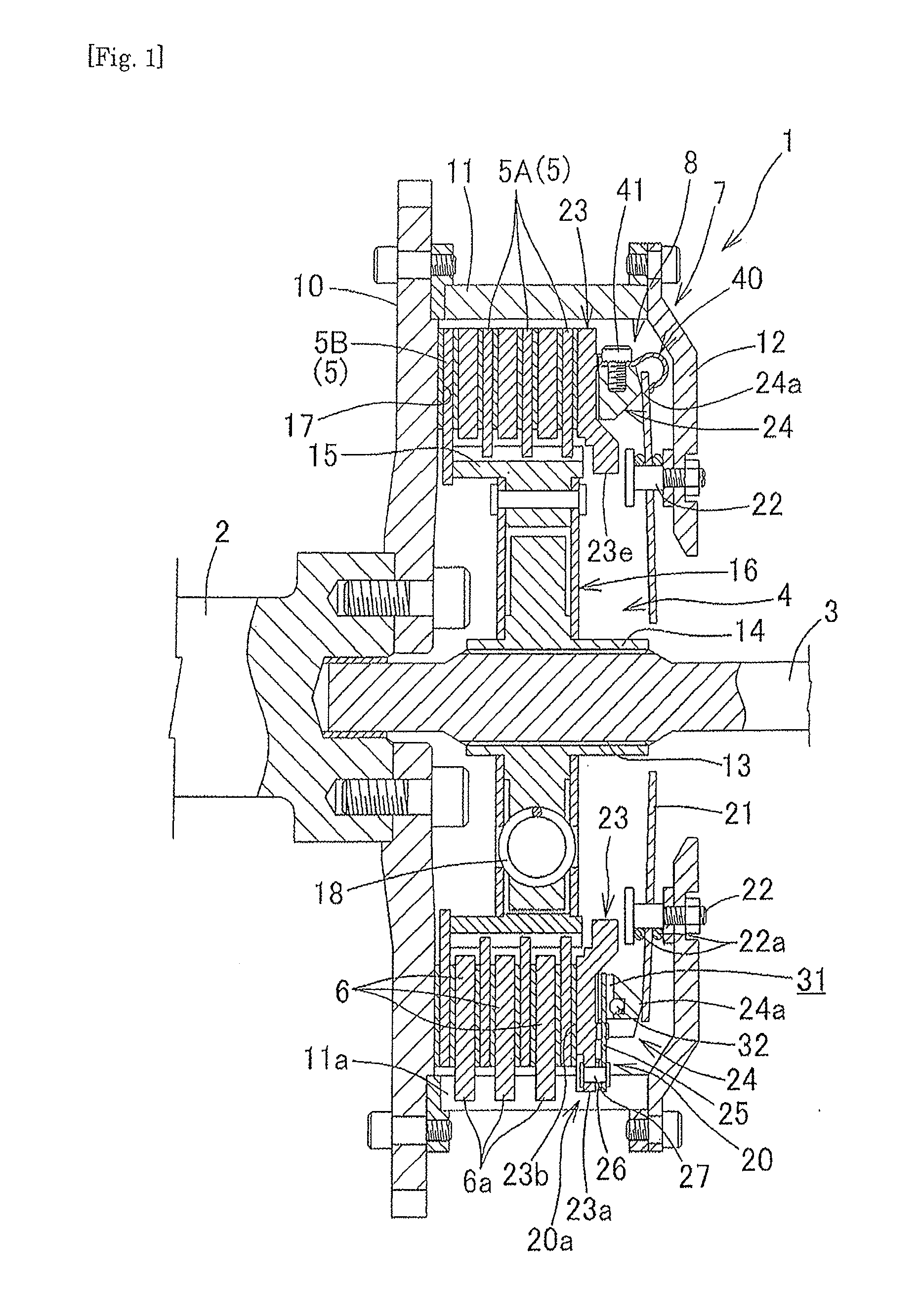 Clutch device